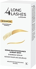 Сыворотка для бровей - Long4Nails Eyebrow Enhancing Serum — фото N4