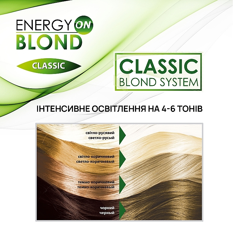 УЦЕНКА Осветлитель для волос "Classic" с флюидом - Acme Color Energy Blond * — фото N4
