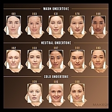 Пудра компактная - Max Factor Facefinity Compact Foundation SPF 20 — фото N6