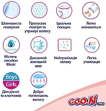 Трусики-підгузки GOO.N Plus для дітей 13-25 кг (розмір ХXL, унісекс, 28 шт.) - Goo.N Plus  — фото N9