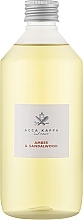 Ароматизатор для дома "Амбра и сандаловое дерево" - Acca Kappa Amber & Sandalwood Home Diffuser (refill) — фото N1
