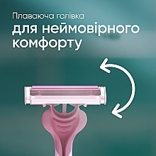 Одноразовые бритвенные станки, 4шт - Gillette Simply Venus 3 Simply Smooth — фото N4