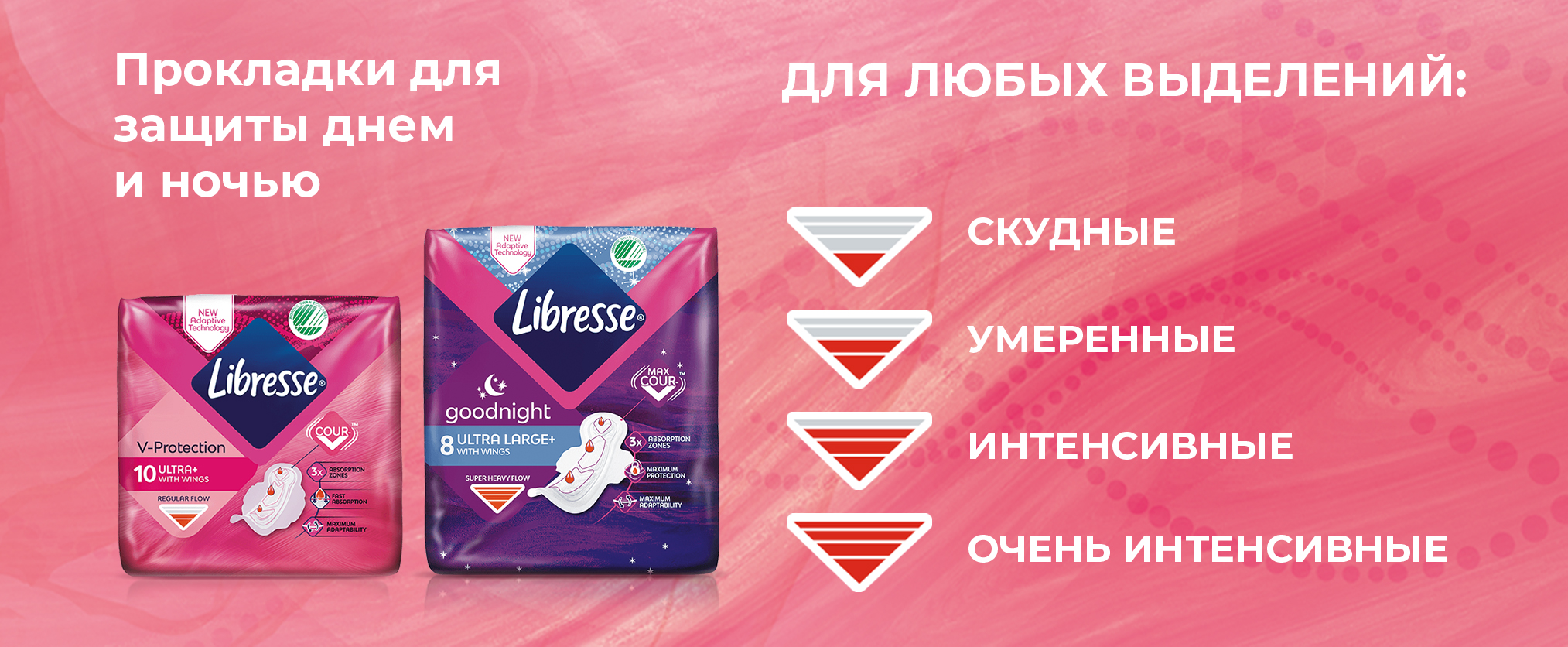 Libresse Ultra Thin Normal Soft