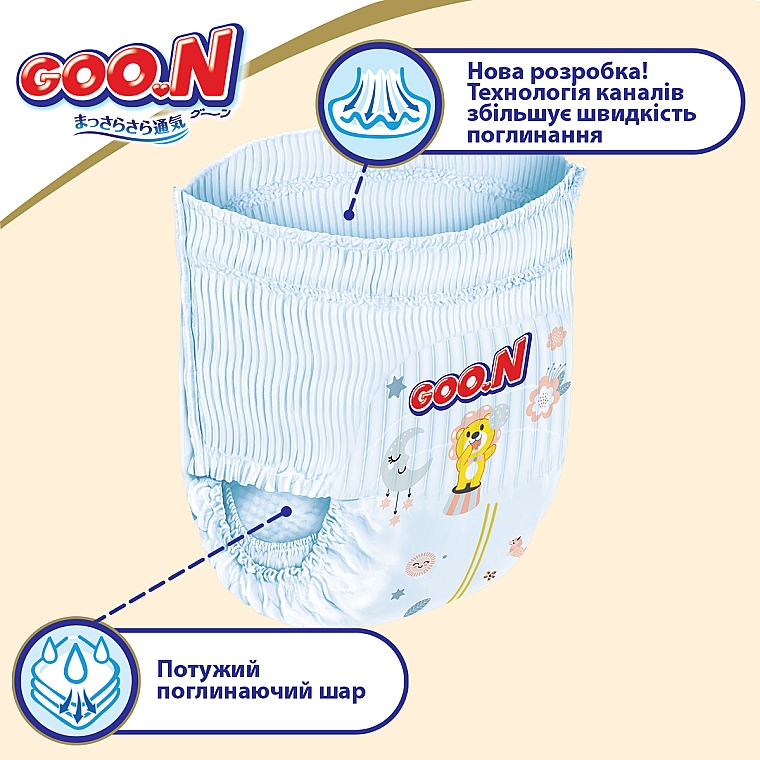Трусики-подгузники для детей «Premium Soft» размер L, 9-14 кг, 44 шт. - Goo.N — фото N6