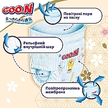 Трусики-подгузники GOO.N Premium Soft для детей 7-12 кг (размер 3(M), унисекс, 50 шт) - Goo.N Premium Soft — фото N4