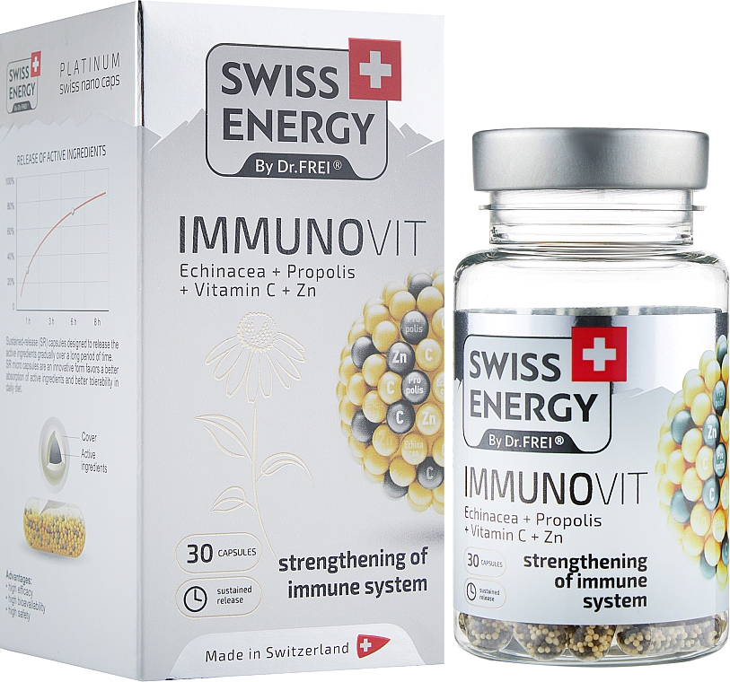 Витамины в капсулах "Эхинацея + Прополис + Витамин С + Цинк" - Swiss Energy Immunovit — фото N2