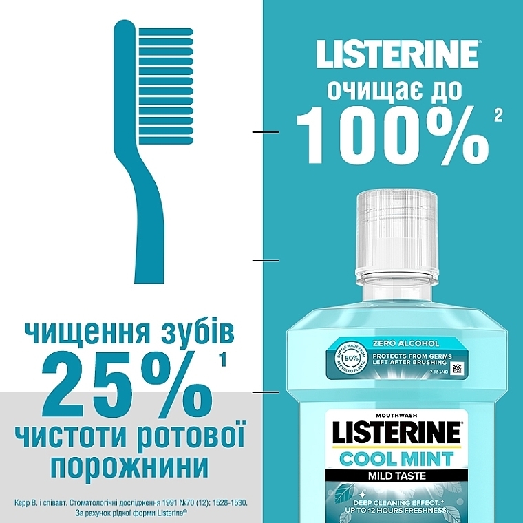 Ополаскиватель для полости рта "Свежая мята", мягкий вкус - Listerine Cool Mint Mild Taste Zero Alcohol — фото N16