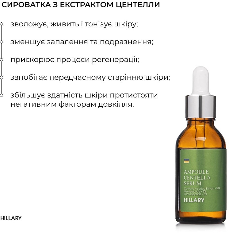 Ампульна сироватка з центелою - Hillary Ampoule Centella Serum — фото N5