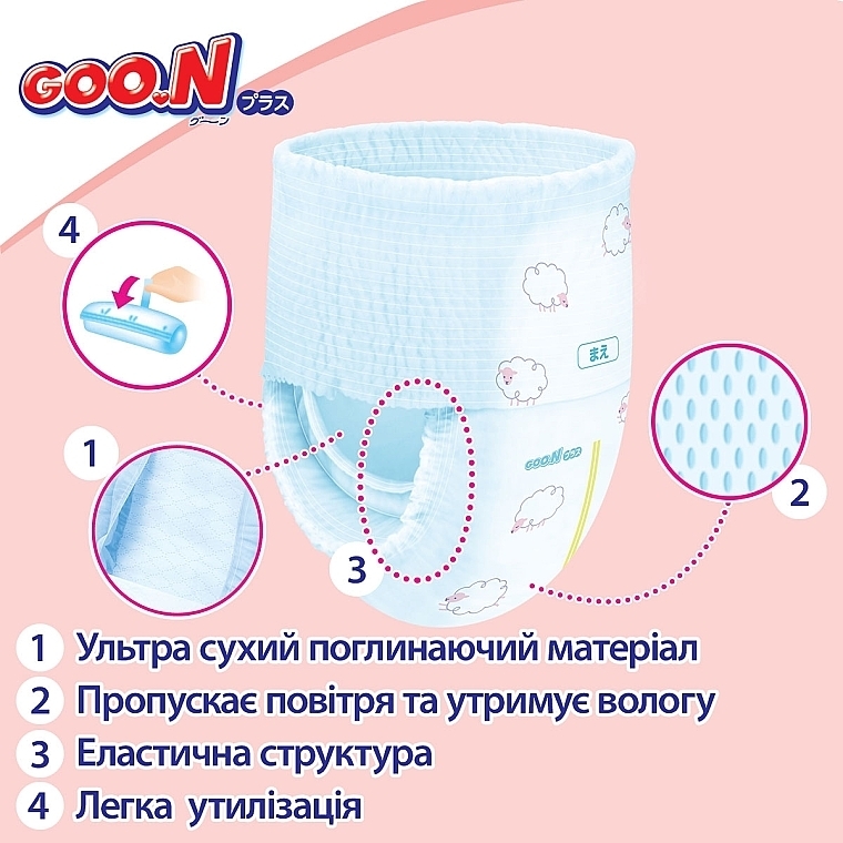 Трусики-подгузники GOO.N Plus для детей 6-12 кг (размер M, унисекс, 58 шт) - Goo.N Plus — фото N9