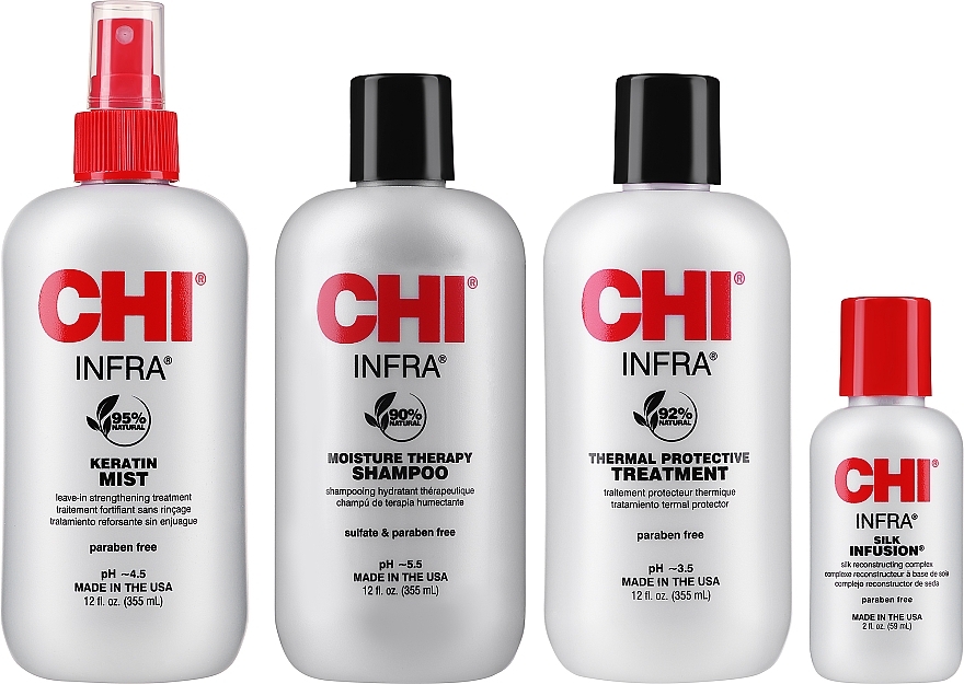 Набір - CHI Stylist Kit (shm/355ml + cond/355ml + mist/355ml + silk/59ml) * — фото N2