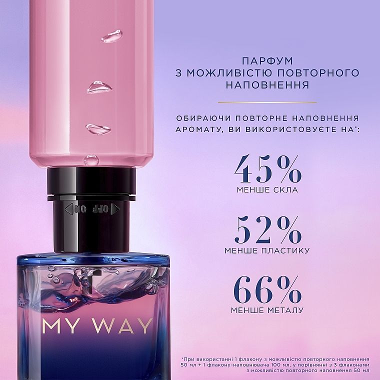 Giorgio Armani My Way Parfum - Духи (сменный блок) — фото N3