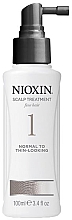 Духи, Парфюмерия, косметика Питательная маска для волос "Система 1" - Nioxin Scalp Treatment System 1