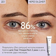 Крем для шкіри навколо очей - Caudalie Vinoperfect Brightening Eye Cream — фото N10