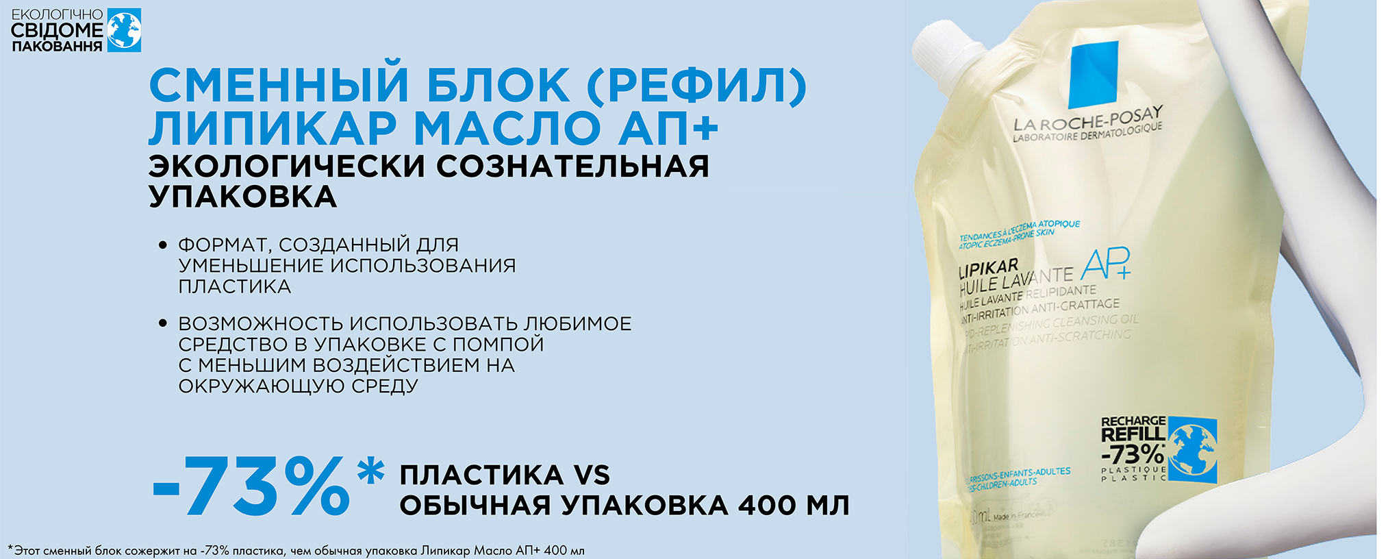 La Roche-Posay Lipikar Cleansing Oil AP+