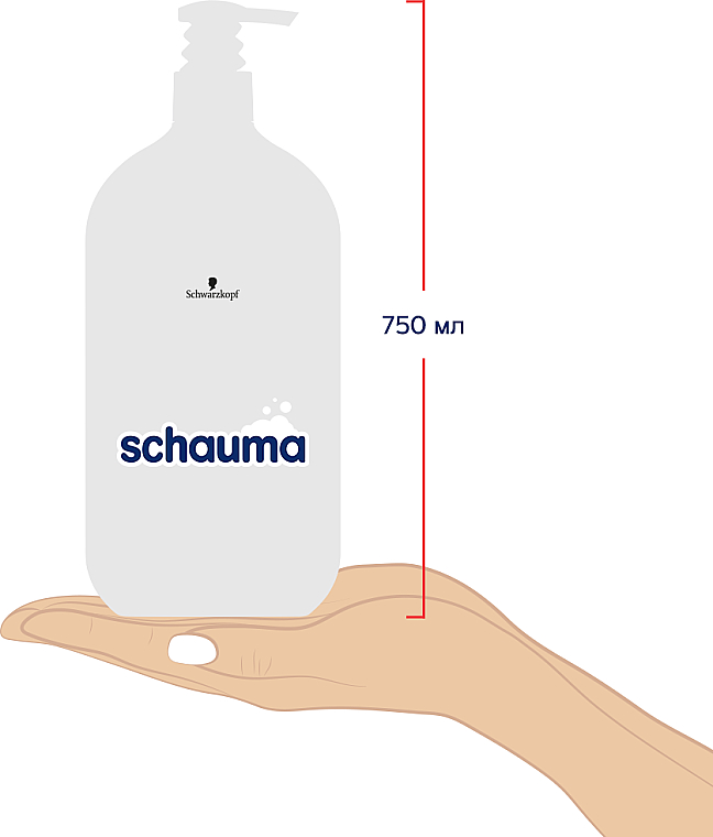 Шампунь 2в1 для волос и тела - Schauma Men Sports Power 2In1 Shampoo — фото N4