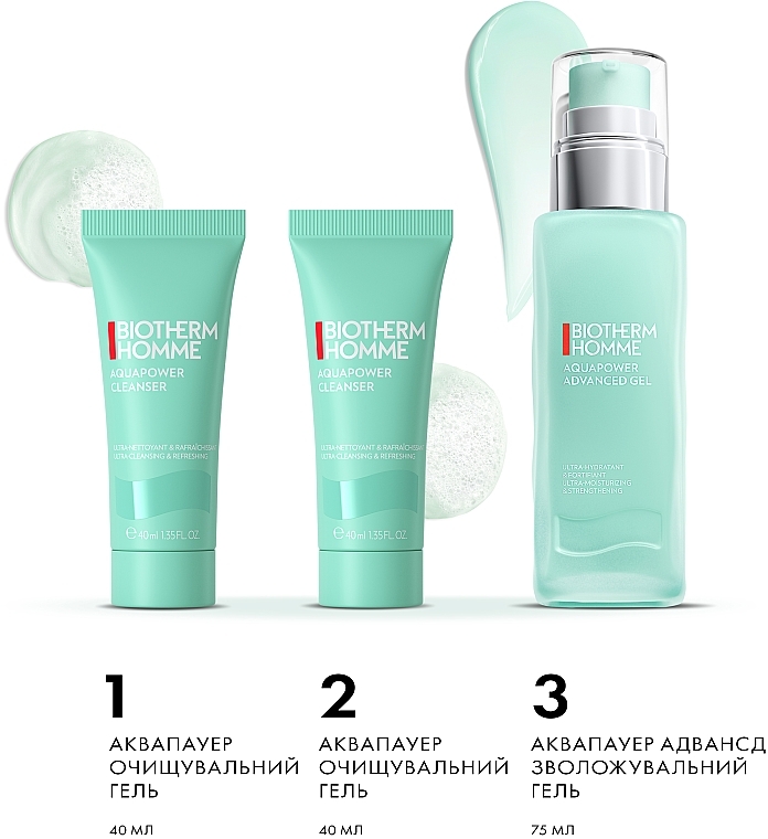 Набір - Biotherm Homme Aquapower (f/cleanser/2x40ml+ f/gel/75ml) — фото N2