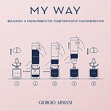 Giorgio Armani My Way - Парфюмированная вода (сменный блок) — фото N9