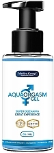 Парфумерія, косметика Гель-змазка, зволожувальна - Medica-Group Aqua Orgasm Gel