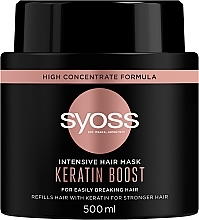 Интенсивная маска для ломких волос - Syoss Keratin Boost Intensive Hair Mask — фото N1