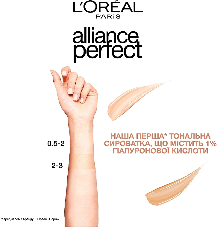 УЦЕНКА Гиалуроновая тональная сиворотка для лица - L`Oréal Paris Alliance Perfect Nude * — фото N3