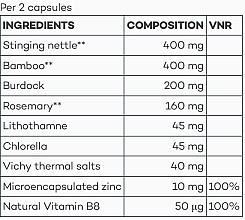 Харчова добавка "Чиста шкіра" - D-Lab Nutricosmetics Clear Skin Complex — фото N2