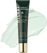 Парфумерія, косметика Крем для повік - Milani Green Goddess Hydrating Eye Cream