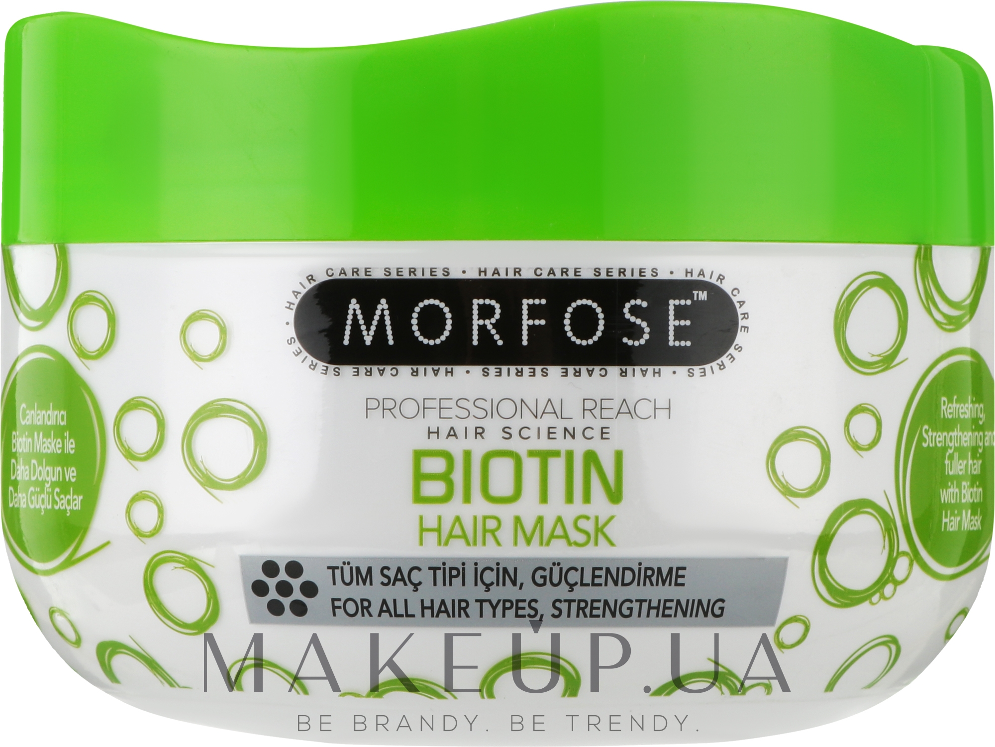Укрепляющая маска для волос - Morfose Biotin Mask — фото 500ml