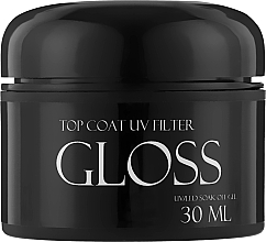 Финишное покрытие с липким слоем с UV фильтром - Gloss Company Soak Off Top Coat UV Filter  — фото N1