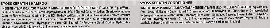 УЦІНКА Набір для ламкого волосся - Syoss Keratin (shm/440ml + cond/440ml) * — фото N3