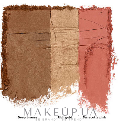 Палетка для обличчя - Urban Decay Stay Naked Threesome Blush Bronzer & Highlighter — фото Fly