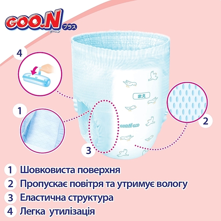 Трусики-підгузки GOO.N Plus для дітей 13-25 кг (розмір ХXL, унісекс, 28 шт.) - Goo.N Plus  — фото N8