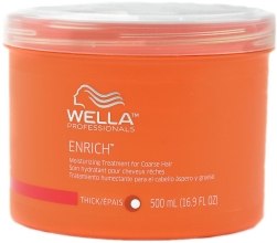 Парфумерія, косметика Поживна маска для сильного і жорсткого волосся - Wella Enrich Moisturizing Treatment