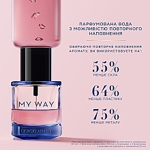 Giorgio Armani My Way Intense - Парфумована вода — фото N3