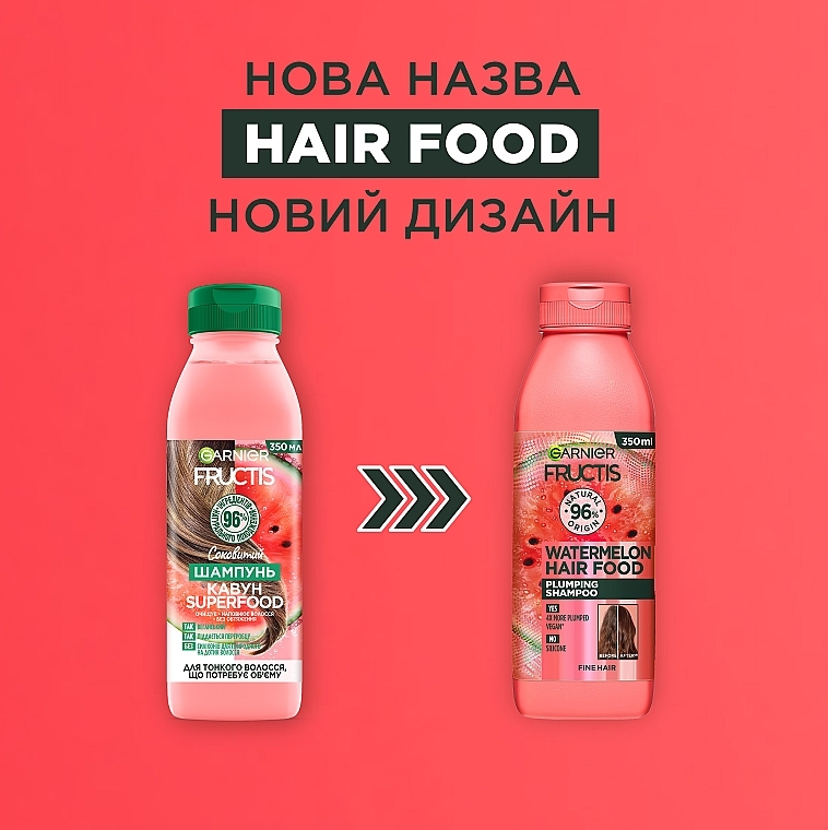 Шампунь "Соковитий кавун" для тонкого волосся, що потребує об'єму - Garnier Fructis HairFood — фото N3