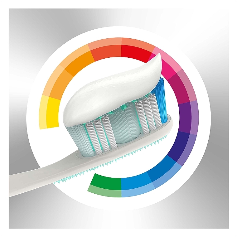 Зубная паста "Профессиональная защита эмали" антибактериальная - Colgate Total — фото N9