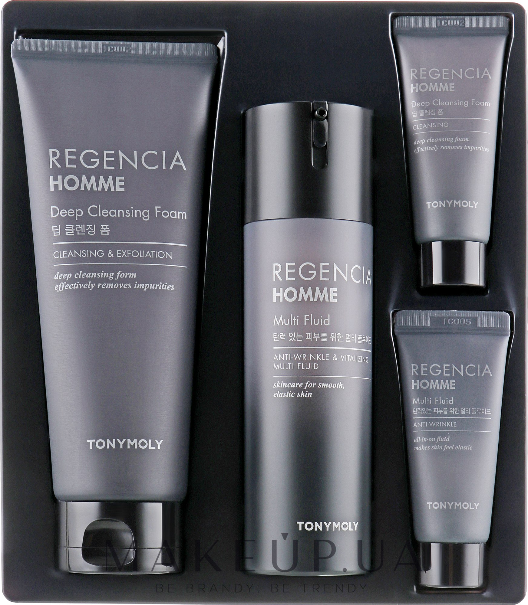 Regencia homme tony moly описание