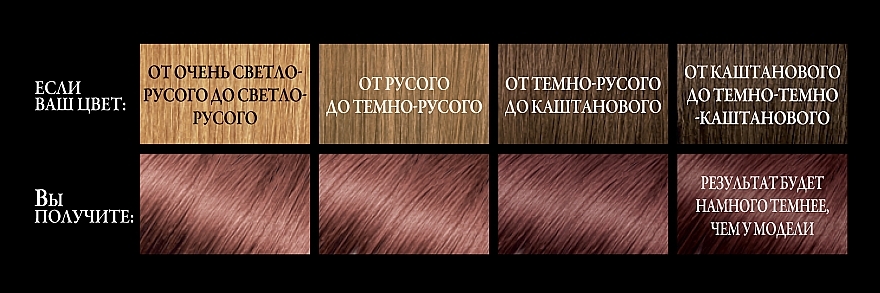 УЦЕНКА Краска для волос - L'Oreal Paris Recital Preference * — фото N3