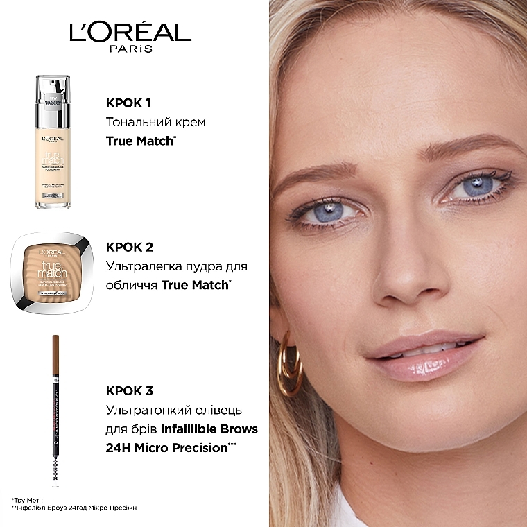 УЦЕНКА Пудра компактная - L'Oreal Paris True Match Super Blendable Powder * — фото N6