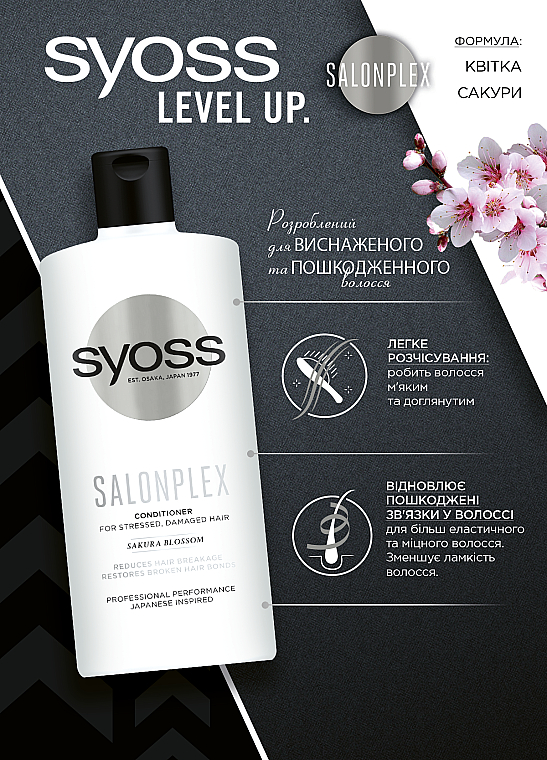 Бальзам для виснаженого і пошкодженого волосся - Syoss Salon Plex Sakura Blossom Conditioner — фото N3