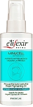 Интенсивное антицеллюлитное масло - E'lifexir Dermo Powerfull Anti-Cellulite Fresh Tightening Oil  — фото N1