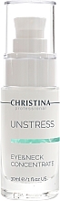 Концентрат для шкіри навколо очей і шиї - Christina Unstress Eye And Neck Concetrate — фото N1