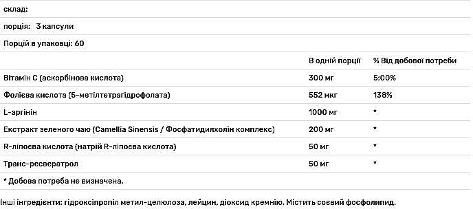 Дієтична добавка "Підтримка серцево-судинної системи", капсули - Thorne Research Perfusia Plus — фото N3