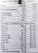 Омега-3 для дітей - Swiss Energy Omega-3 Multivit — фото N3