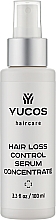 Духи, Парфюмерия, косметика Концентрат сыворотки против выпадения волос - Yucos Hair Loss Control Serum Concentrate