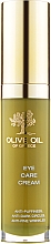 Парфумерія, косметика Крем для очей - BioFresh Olive Oil Of Greece Eye Care Cream