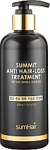 Духи, Парфюмерия, косметика Бальзам от выпадения волос - Sumhair Summit Anti Hair-Loss Treatment