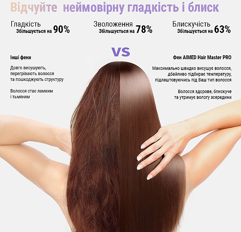 Профессиональный фен для волос, серый - Aimed Hair Master PRO — фото N14