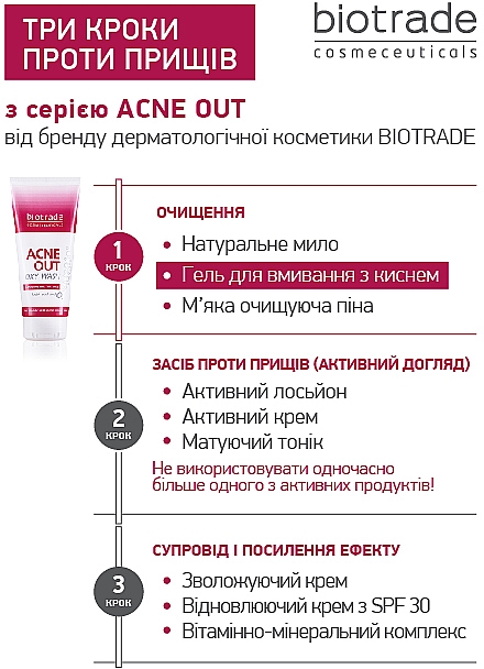 Гель "Кислородное умывание" для жирной и проблемной кожи - Biotrade Acne Out Oxy Wash Cleansing Gel For Face (мини) — фото N9