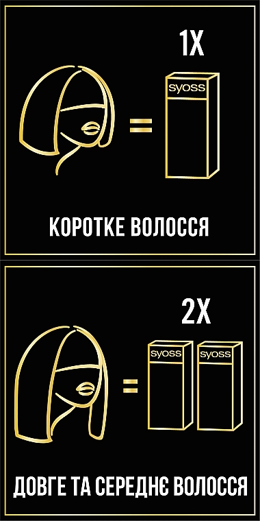 УЦІНКА Стійка фарба для волосся без аміаку з олією-активатором - Syoss Oleo Intense * — фото N13