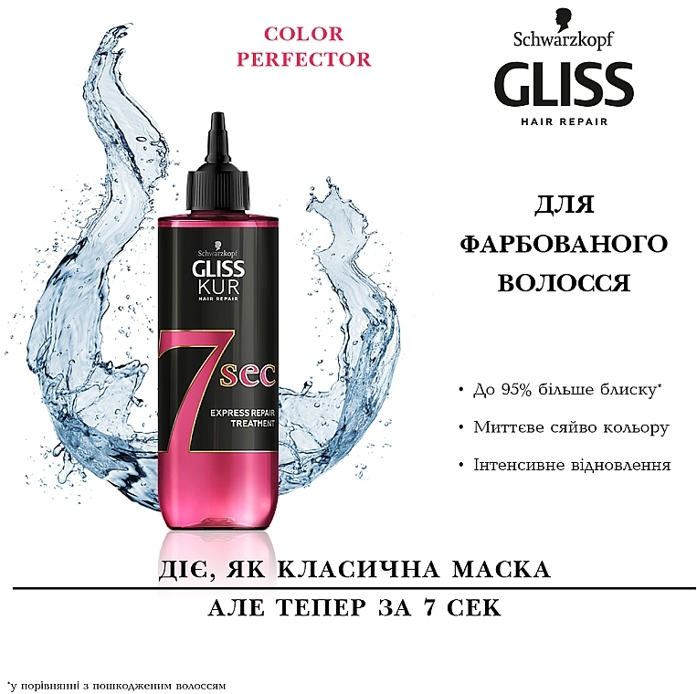 Экспресс-маска 7 секунд для окрашенных и мелированных волос - Gliss Color Perfector — фото N6